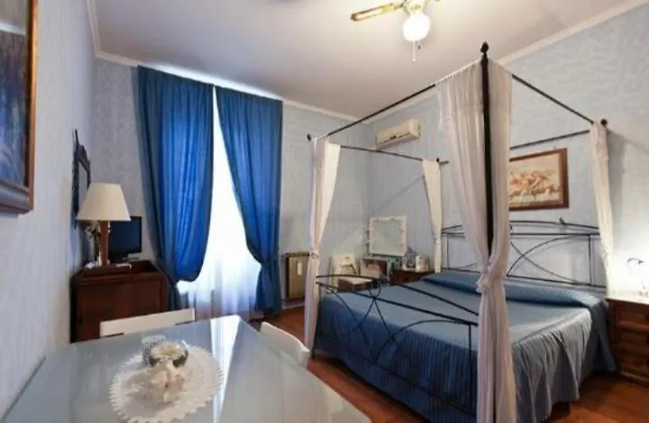 La Villa Di Roma Italy